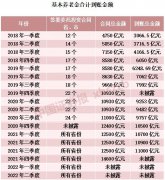 关于个人养老金制度试行城市，人社部有新消息